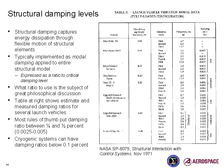 Structural damping levels • • Structural damping captures energy dissipation through flexible motion of