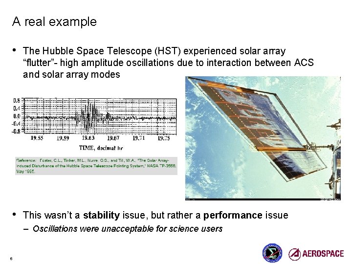 A real example • The Hubble Space Telescope (HST) experienced solar array “flutter”- high
