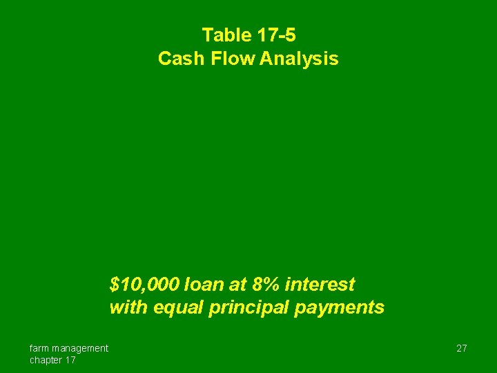 Table 17 -5 Cash Flow Analysis $10, 000 loan at 8% interest with equal