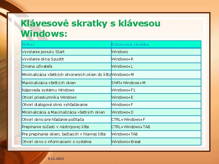 Klávesové skratky s klávesou Windows: Príkaz Klávesová skratka Vyvolanie ponuky Start Windows Vyvolanie okna
