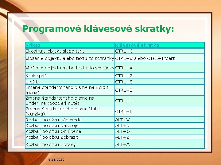 Programové klávesové skratky: Príkaz Skopíruje objekt alebo text Klávesová skratka CTRL+C Vloženie objektu alebo