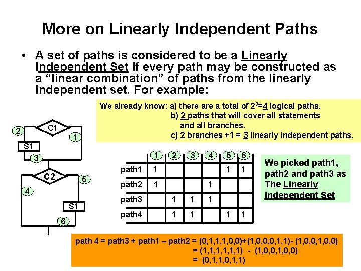 More on Linearly Independent Paths • A set of paths is considered to be