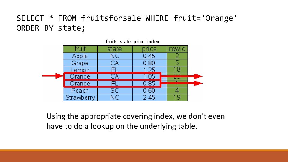 SELECT * FROM fruitsforsale WHERE fruit='Orange' ORDER BY state; fruits_state_price_index Using the appropriate covering