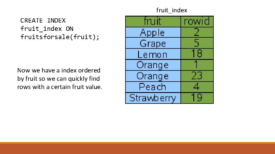 fruit_index CREATE INDEX fruit_index ON fruitsforsale(fruit); Now we have a index ordered by fruit