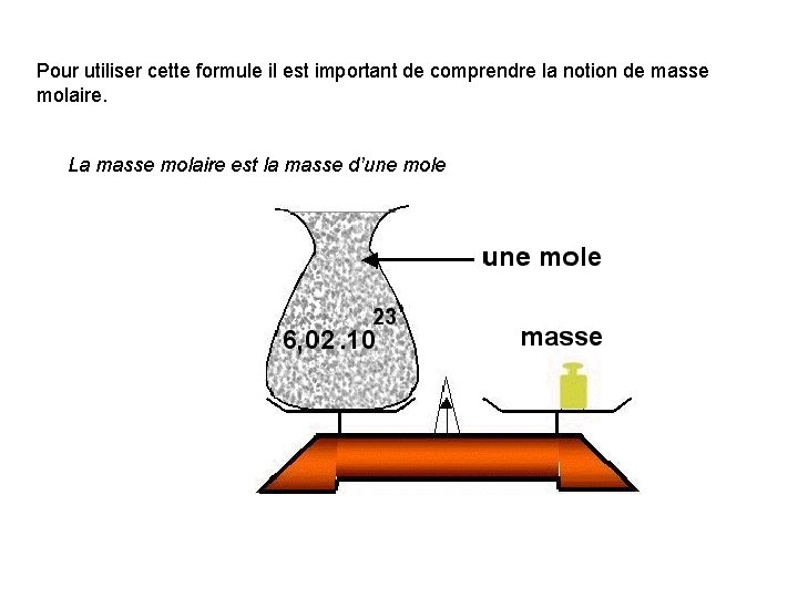 Pour utiliser cette formule il est important de comprendre la notion de masse molaire.