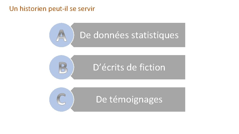 Un historien peut-il se servir De données statistiques D’écrits de fiction De témoignages 