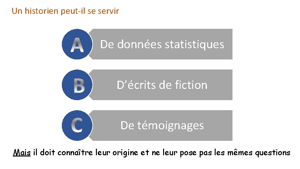 Un historien peut-il se servir De données statistiques D’écrits de fiction De témoignages Mais