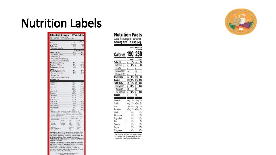 Nutrition Labels 
