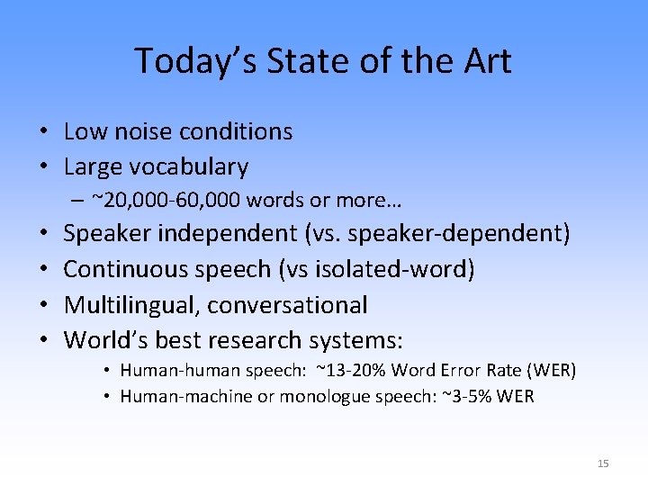 Today’s State of the Art • Low noise conditions • Large vocabulary – ~20,