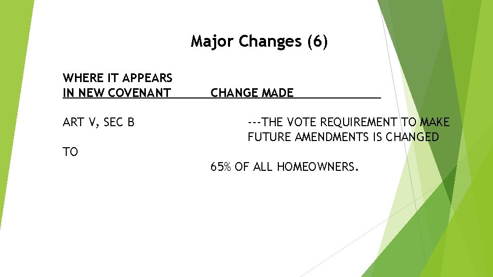 Major Changes (6) WHERE IT APPEARS IN NEW COVENANT ART V, SEC B CHANGE