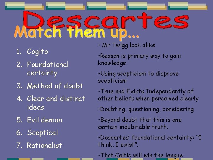 1. Cogito 2. Foundational certainty 3. Method of doubt 4. Clear and distinct ideas