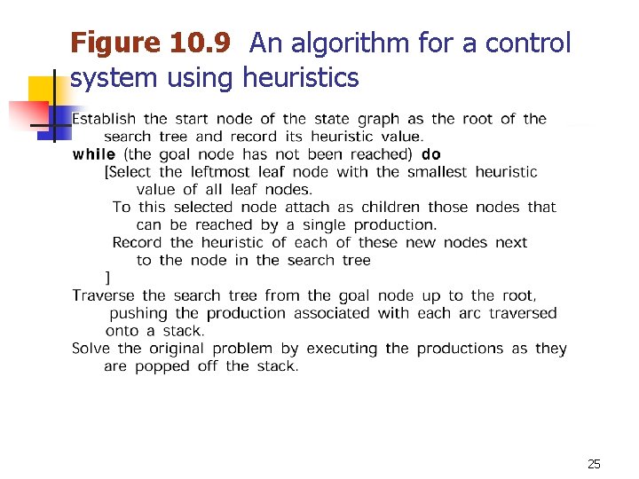 Figure 10. 9 An algorithm for a control system using heuristics 25 