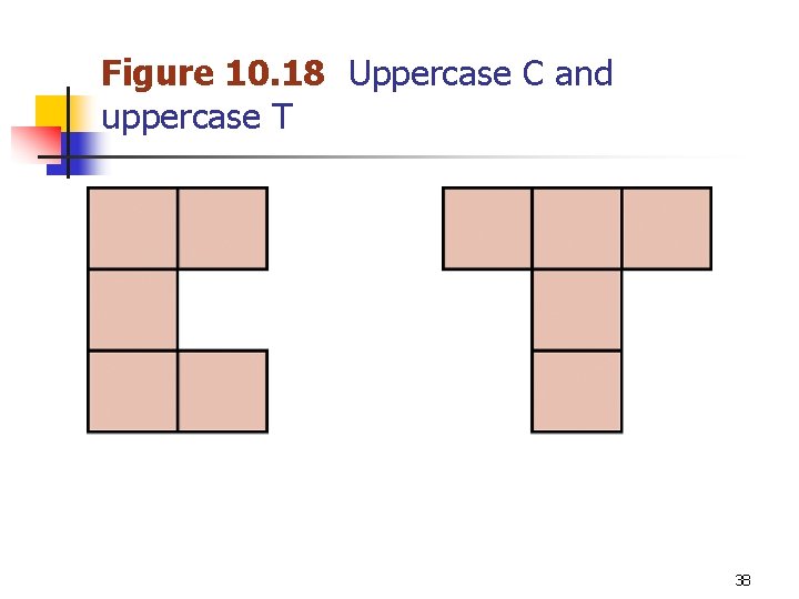 Figure 10. 18 Uppercase C and uppercase T 38 