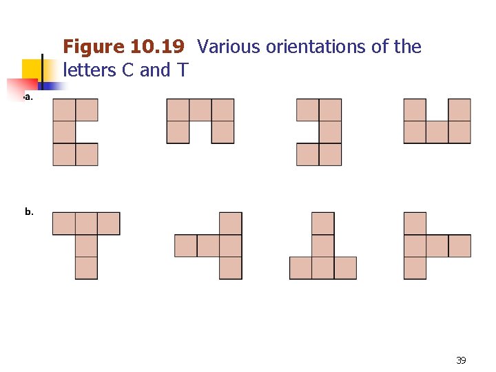 Figure 10. 19 Various orientations of the letters C and T 39 