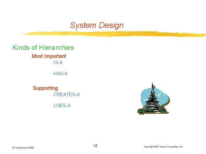 System Design Kinds of Hierarchies Most Important IS-A HAS-A Supporting CREATES-A USES-A 15 September System Design Kinds of Hierarchies Most Important IS-A HAS-A Supporting CREATES-A USES-A 15 September