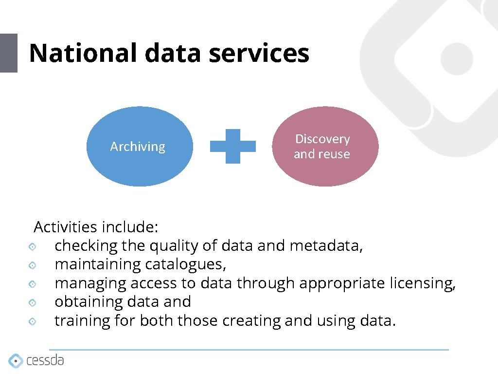 National data services Archiving Discovery and reuse Activities include: checking the quality of data National data services Archiving Discovery and reuse Activities include: checking the quality of data