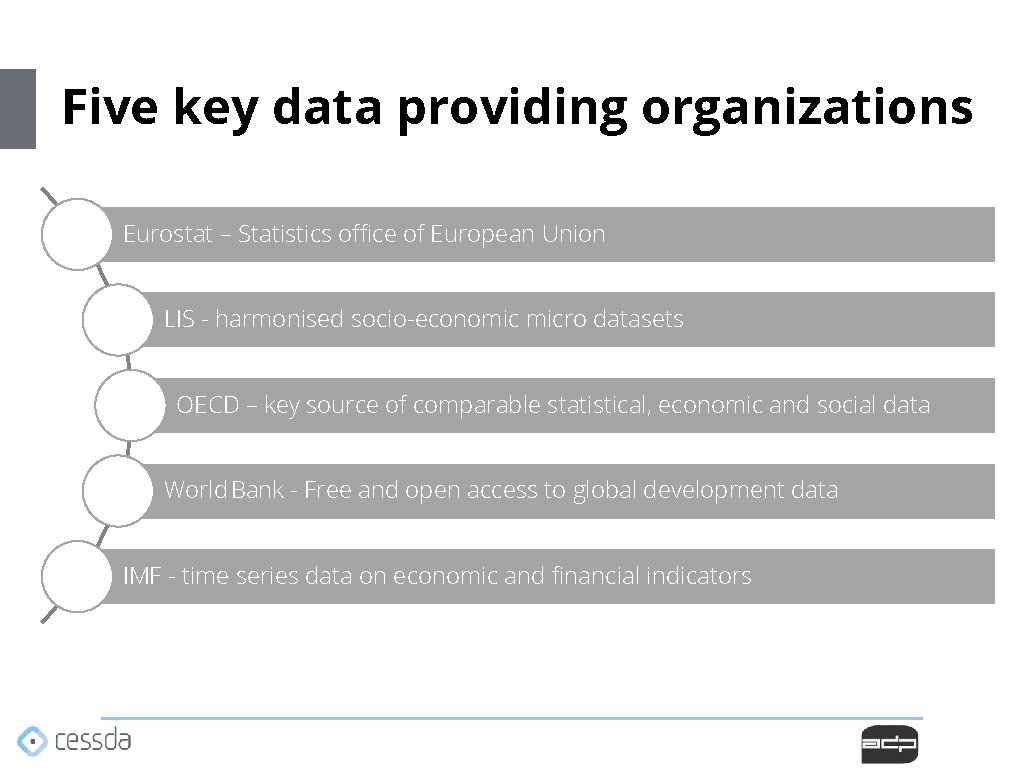 Five key data providing organizations Eurostat – Statistics office of European Union LIS - Five key data providing organizations Eurostat – Statistics office of European Union LIS -