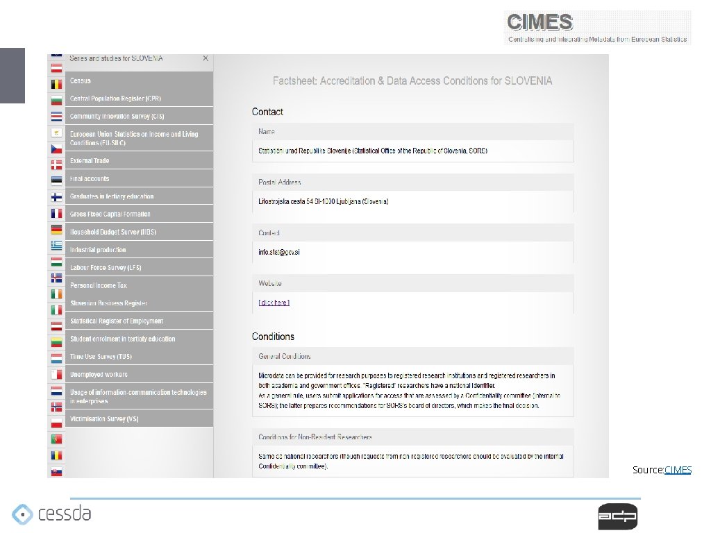 Source: CIMES Source: CIMES