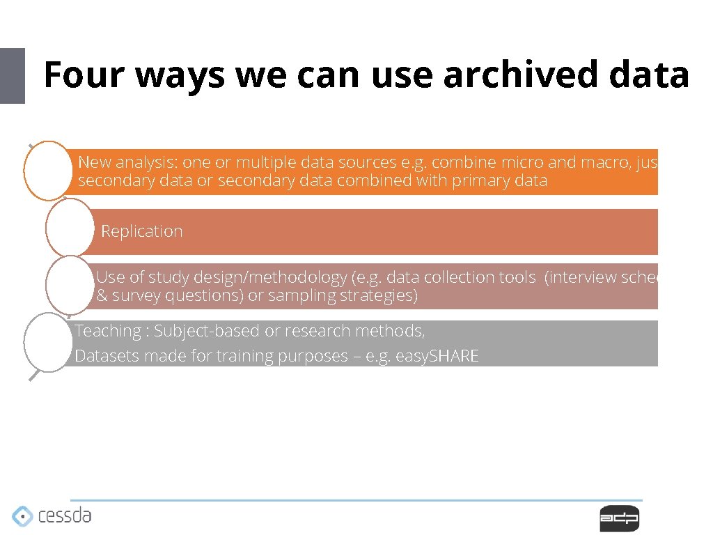 Four ways we can use archived data New analysis: one or multiple data sources Four ways we can use archived data New analysis: one or multiple data sources