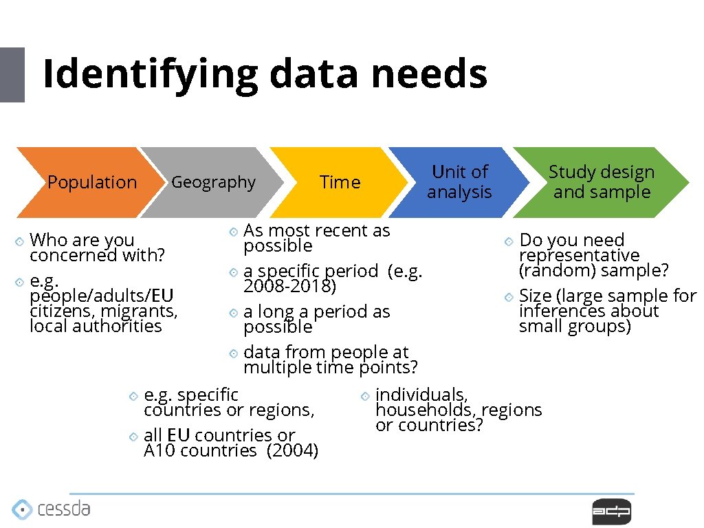 Identifying data needs Population Geography Who are you concerned with? e. g. people/adults/EU citizens, Identifying data needs Population Geography Who are you concerned with? e. g. people/adults/EU citizens,