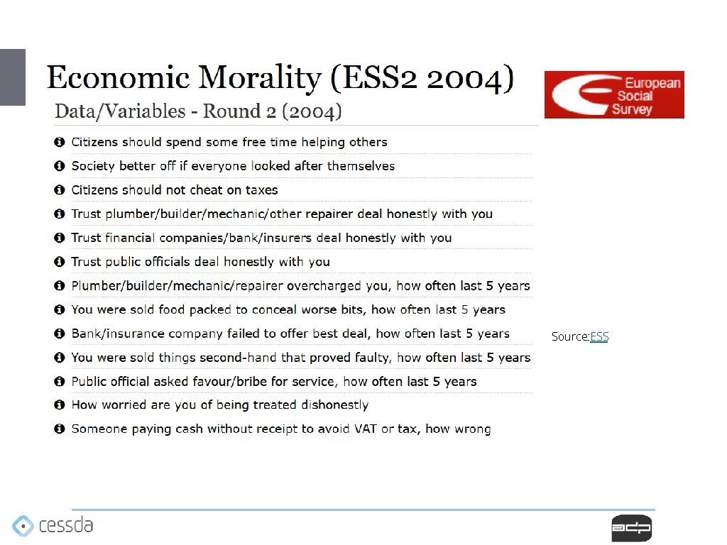 Source: ESS Source: ESS