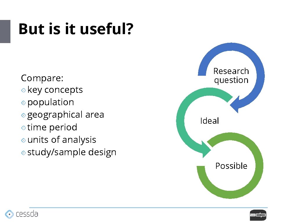 But is it useful? Compare: key concepts population geographical area time period units of But is it useful? Compare: key concepts population geographical area time period units of