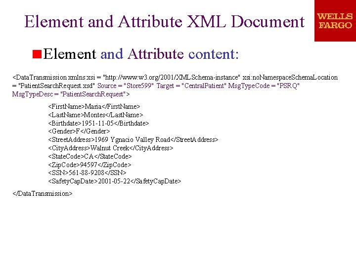 Element and Attribute XML Document Element and Attribute content: <Data. Transmission xmlns: xsi = Element and Attribute XML Document Element and Attribute content: <Data. Transmission xmlns: xsi =
