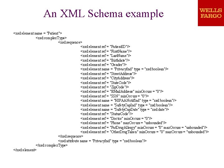 An XML Schema example <xsd: element name = "Patient"> <xsd: complex. Type> <xsd: sequence> An XML Schema example <xsd: element name = "Patient"> <xsd: complex. Type> <xsd: sequence>