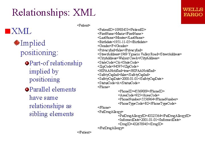 Relationships: XML <Patient> Implied positioning: Part-of relationship implied by positioning Parallel elements have same Relationships: XML <Patient> Implied positioning: Part-of relationship implied by positioning Parallel elements have same