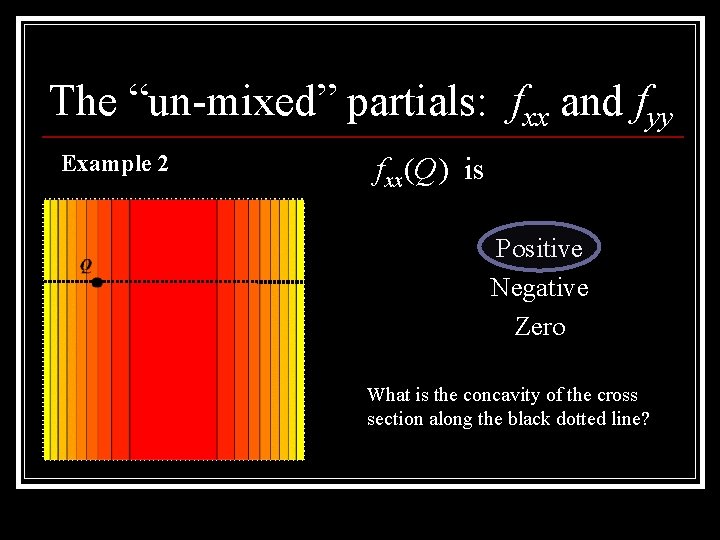 The “un-mixed” partials: fxx and fyy Example 2 fxx(Q) is Positive Negative Zero What