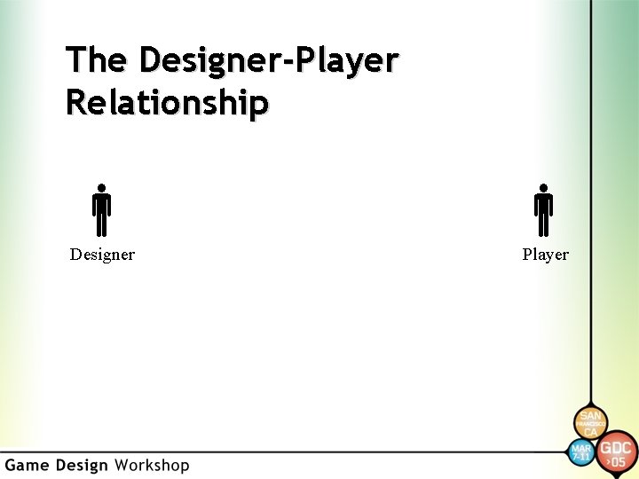 The Designer-Player Relationship Designer Player 