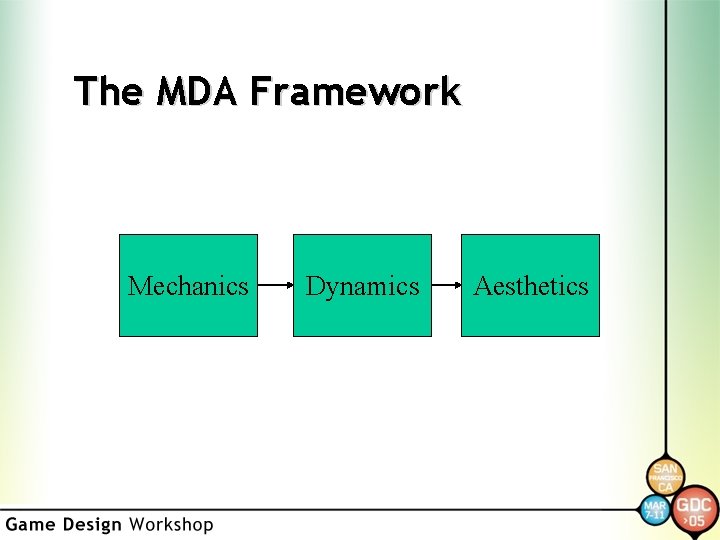 The MDA Framework Mechanics Dynamics Aesthetics 
