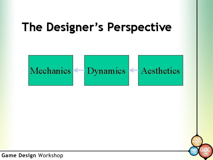 The Designer’s Perspective Mechanics Dynamics Aesthetics 