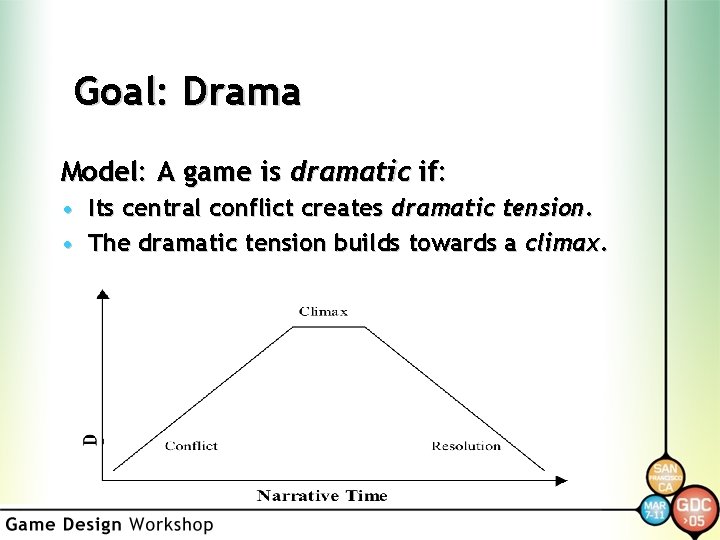 Goal: Drama Model: A game is dramatic if: • Its central conflict creates dramatic