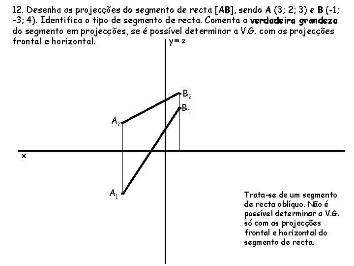 12. Desenha as projecções do segmento de recta [AB], sendo A (3; 2; 3)