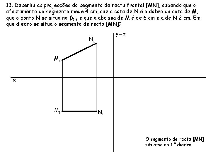 13. Desenha as projecções do segmento de recta frontal [MN], sabendo que o afastamento