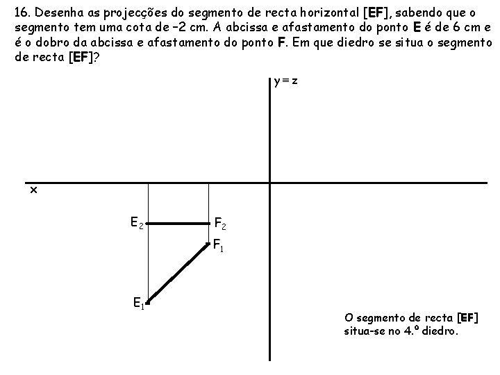 16. Desenha as projecções do segmento de recta horizontal [EF], sabendo que o segmento