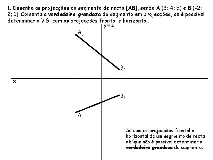 1. Desenha as projecções do segmento de recta [AB], sendo A (3; 4; 5)