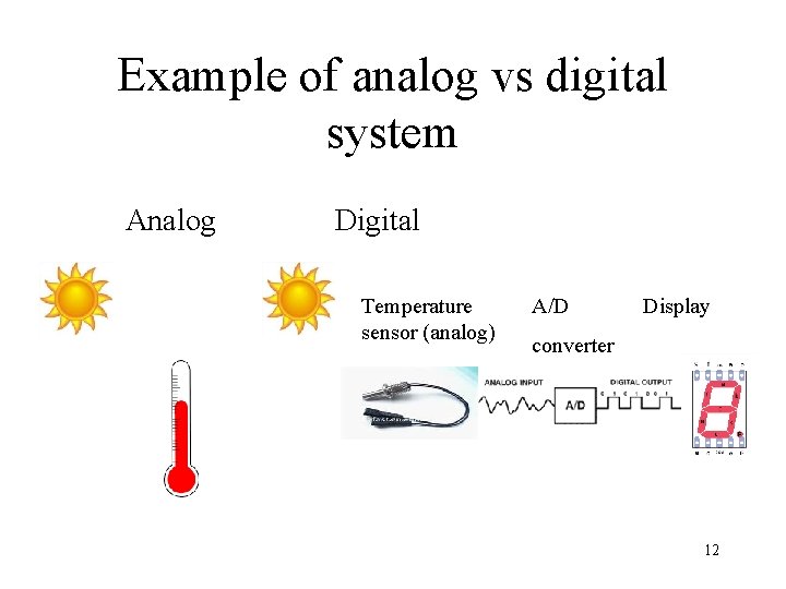 Example of analog vs digital system Analog Digital Temperature sensor (analog) A/D Display converter