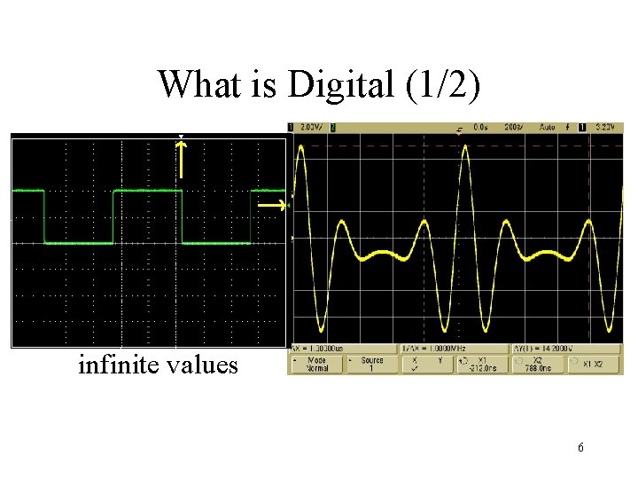 What is Digital (1/2) • A digital signal is a signal that can only