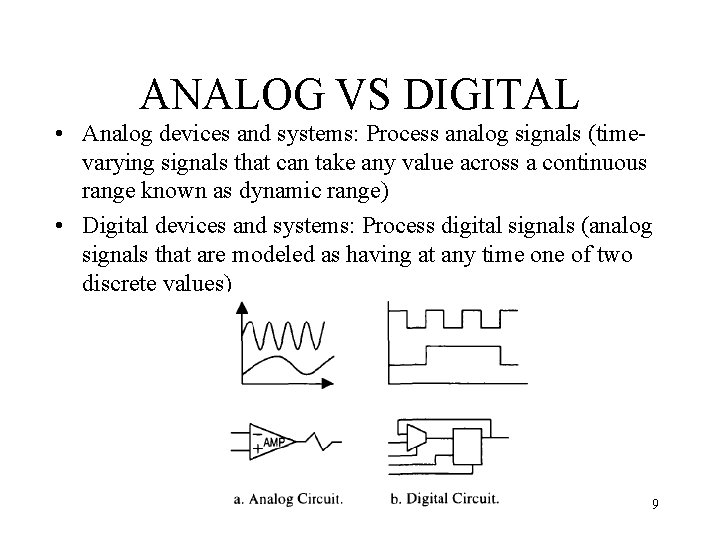 ANALOG VS DIGITAL • Analog devices and systems: Process analog signals (timevarying signals that