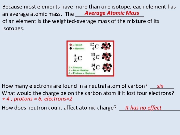 Because most elements have more than one isotope, each element has Average Atomic Mass