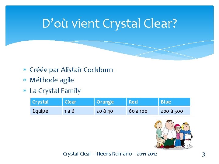 D’où vient Crystal Clear? Créée par Alistair Cockburn Méthode agile La Crystal Family Crystal