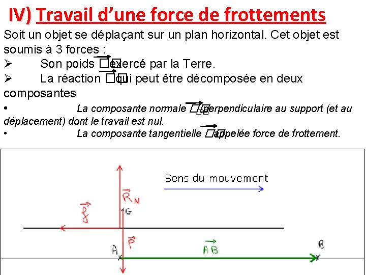 IV) Travail d’une force de frottements Soit un objet se déplaçant sur un plan IV) Travail d’une force de frottements Soit un objet se déplaçant sur un plan