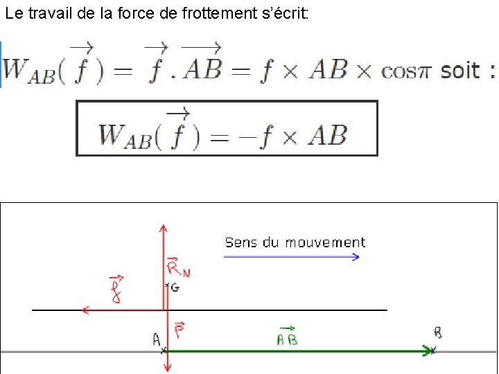 Le travail de la force de frottement s’écrit: Le travail de la force de frottement s’écrit: