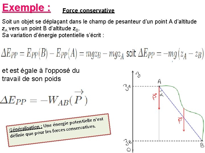 Exemple : Force conservative Soit un objet se déplaçant dans le champ de pesanteur Exemple : Force conservative Soit un objet se déplaçant dans le champ de pesanteur