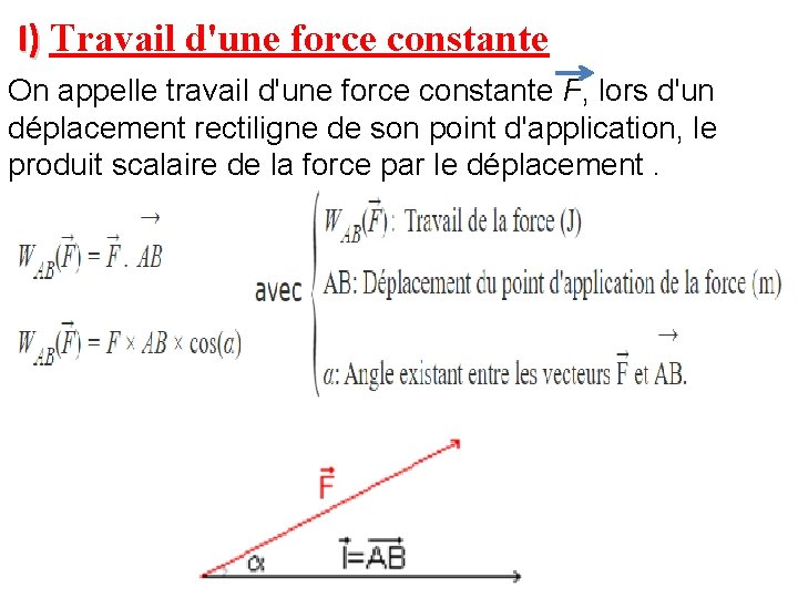 I) Travail d'une force constante On appelle travail d'une force constante F, lors d'un I) Travail d'une force constante On appelle travail d'une force constante F, lors d'un