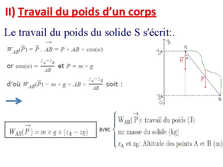II) Travail du poids d’un corps Le travail du poids du solide S s'écrit: II) Travail du poids d’un corps Le travail du poids du solide S s'écrit: