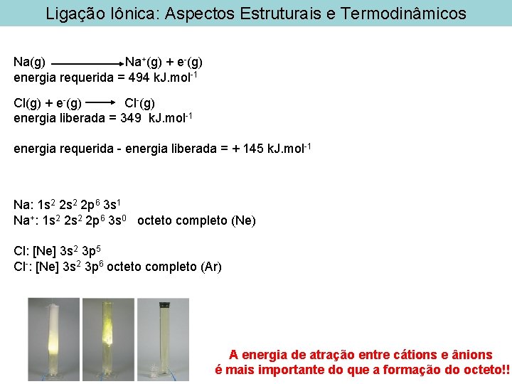 Ligação Iônica: Aspectos Estruturais e Termodinâmicos Na(g) Na+(g) + e-(g) energia requerida = 494