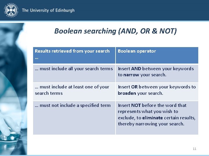 Boolean searching (AND, OR & NOT) Results retrieved from your search … Boolean operator